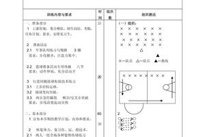  如何找到合适的篮球训练辅导老师：全面指南与实用建议